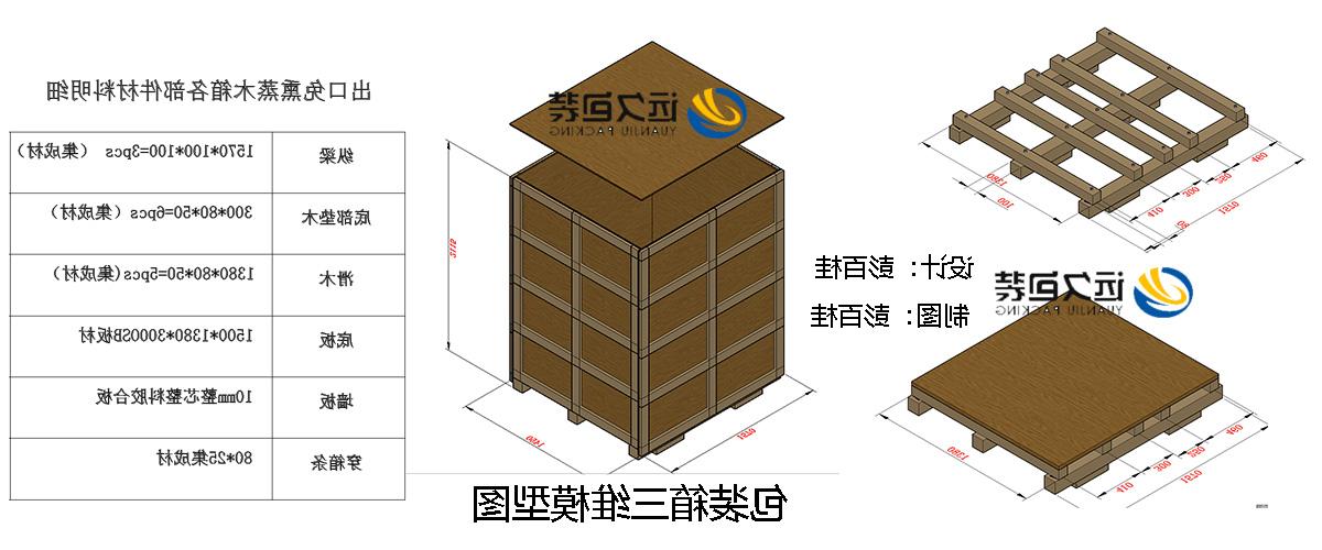 <a href='http://80lu.oujchfm.com'>买球平台</a>的设计需要考虑流通环境和经济性